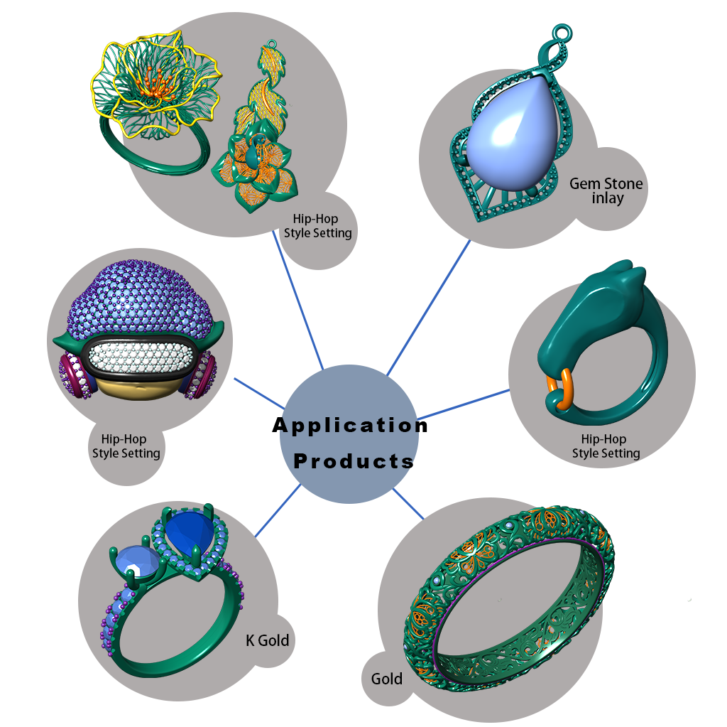 DesignGold Interface